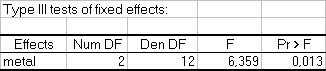 MIXED7e.gif