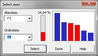 Principal Component Analysis tutorial
