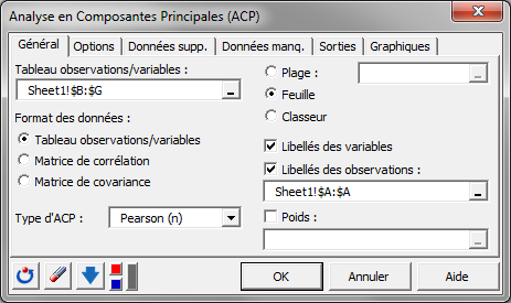 logiciel pour l&rsquo;analyse en composantes principales
