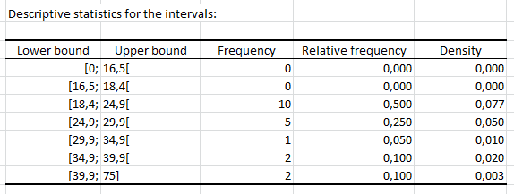 pca software