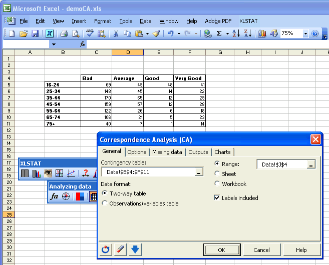 Correspondence Analysis With Excel And XLSTAT | Statistical Software ...