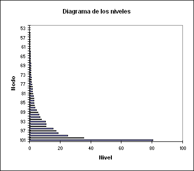 clust3e.gif
