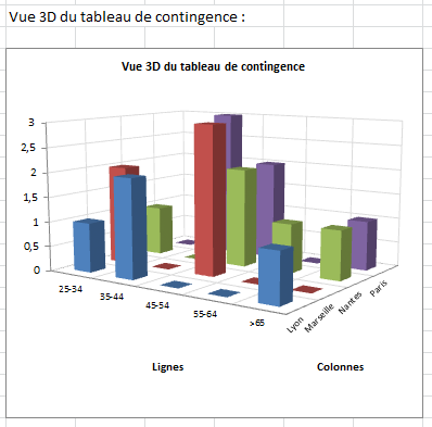 data analysis software