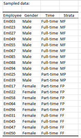 data-sampling-result.png