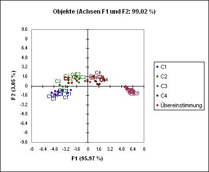 gpa10d.gif