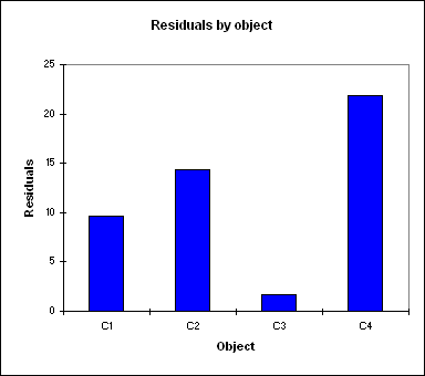 gpa3.gif
