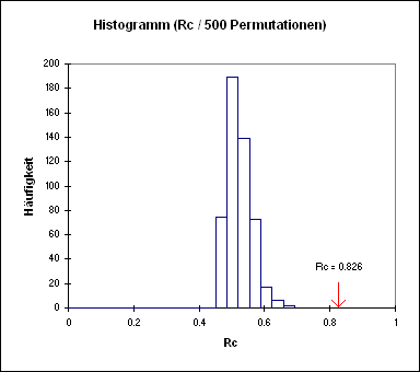 gpa52d.gif