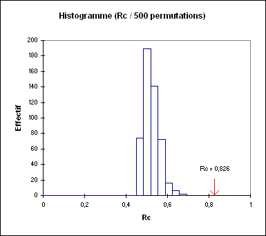 gpa52f.gif