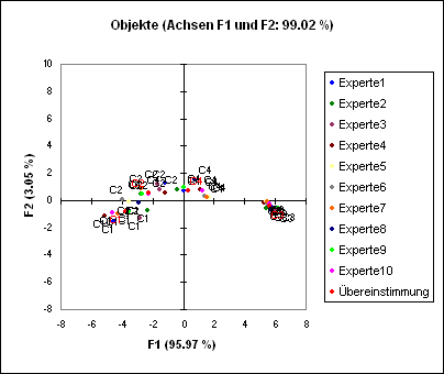 gpa9d.gif