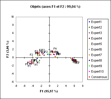 gpa9f.gif