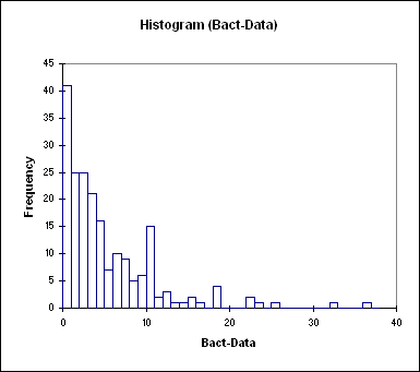histo4.gif