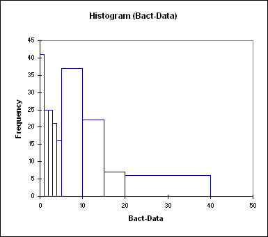 histo6.gif