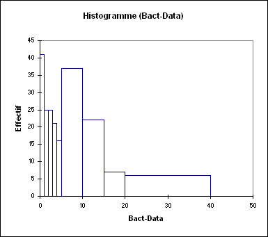 histo6f.gif