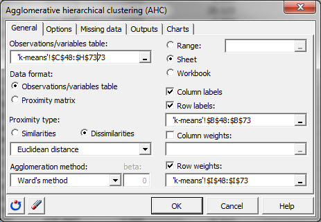 statistical software