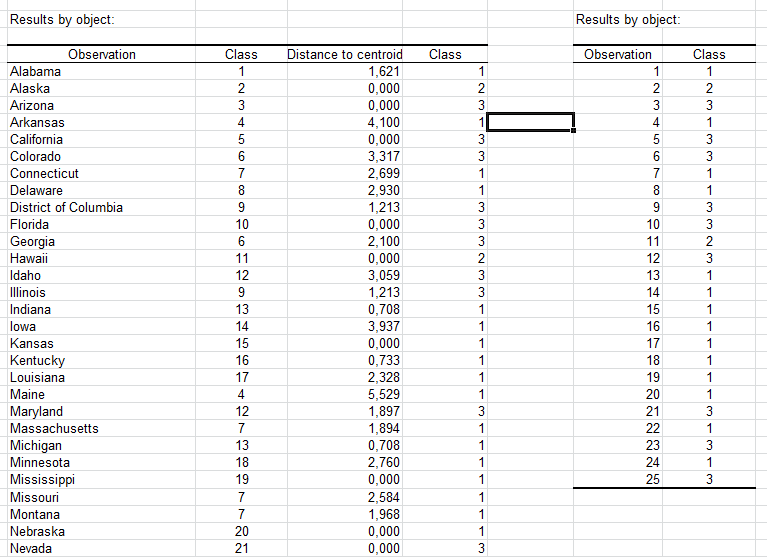 statistical software
