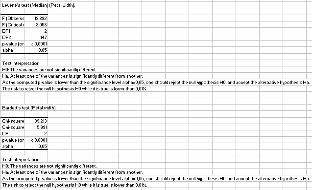 levene2.gif