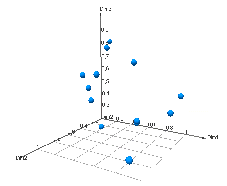 m3d1.gif