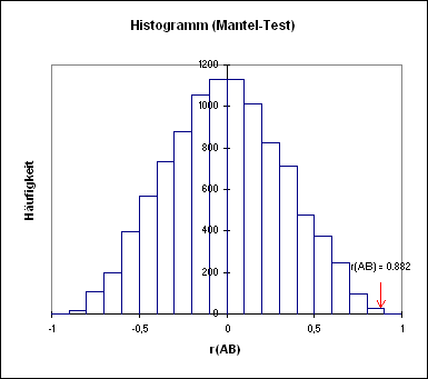 mantel4d.gif