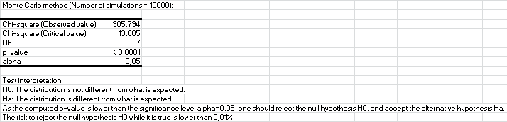 multinom4.gif