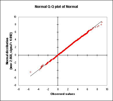 norm3.gif
