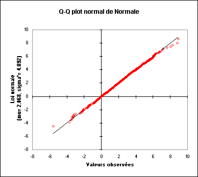 norm3f.gif