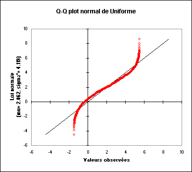 norm5f.gif