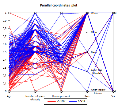 pcor3.gif