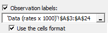 data analysis software