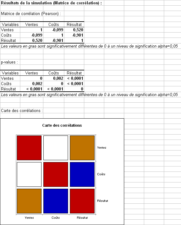 sim112f.gif
