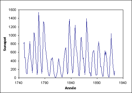 spectral1f.gif