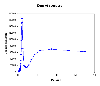 spectral5f.gif