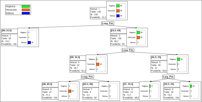 tree5f.gif