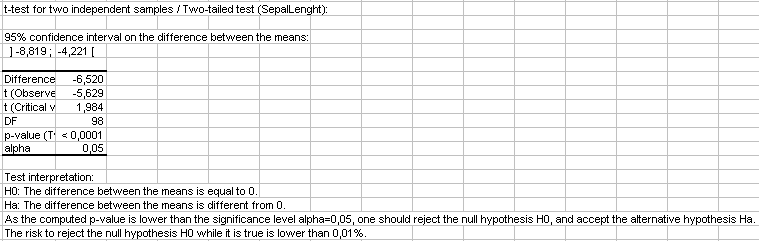 ttest3.gif