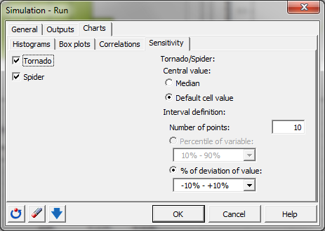 Simulation: Dialog box - Run - Charts - Sensitivity Simulation: Dialog box - Run - Charts - Sensitivity