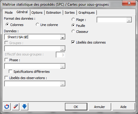 Cartes pour sous-groupes : Bo&icirc;te de dialogue - G&eacute;n&eacute;ral