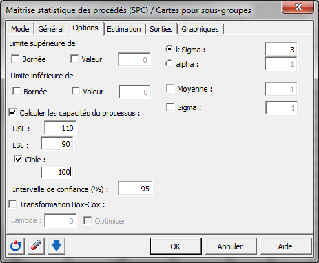 Cartes pour sous-groupes : Bo&icirc;te de dialogue - Options