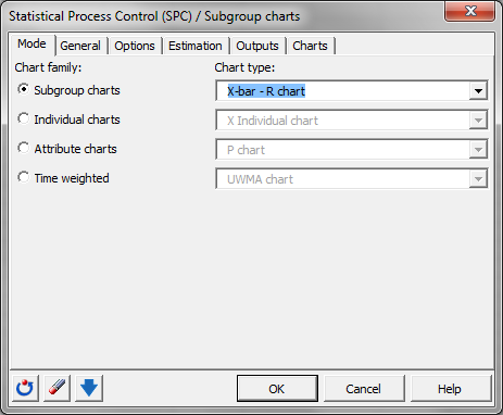 Subgroup charts: Dialog box - Mode Subgroup charts: Dialog box - Mode