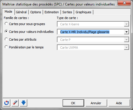 SPC Cartes pour valeurs individuelles- Bo&icirc;te de dialogue - Mode