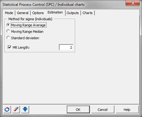 SPC Induvidual charts - Dialog box - Estimation SPC Induvidual charts - Dialog box - Estimation