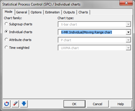 SPC Induvidual charts - Dialog box - Mode SPC Induvidual charts - Dialog box - Mode
