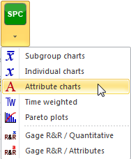 Attribute charts: Menu