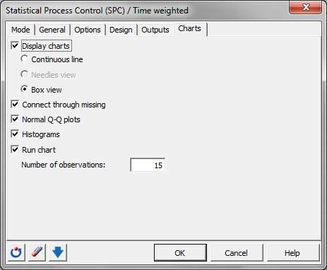 Time weighted control chart: Dialog box - Charts