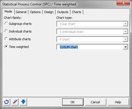 Time weighted control chart: Dialog box - Mode