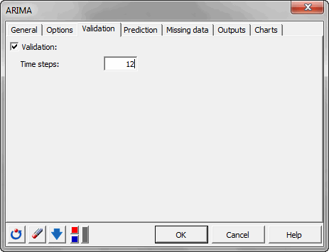 dialog box arima validation dialog box arima validation