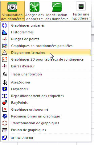 Menu diagrammes ternaires Menu diagrammes ternaires